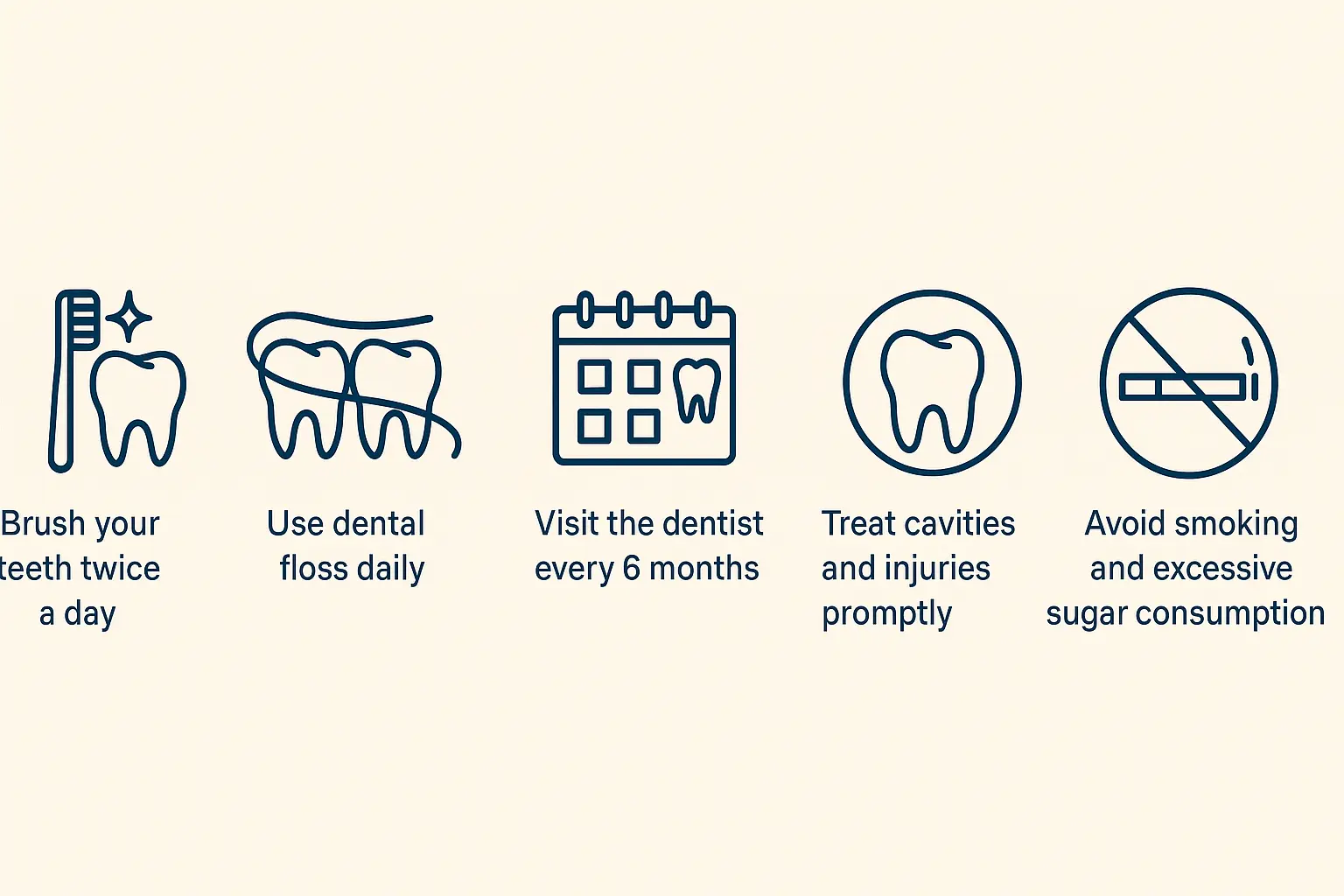 προληψη αποστήματος